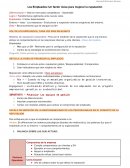 Los Empleados: Un factor clave para mejorar la reputación - HBR