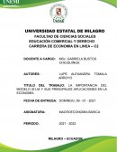 La importancia del modelo IS-LM y sus principales aplicaciones en la economía