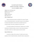 ¿Qué es el Modelo Canvas?