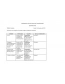 EPIDEMIOLOGÍA TAREA: Variables