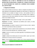 PROPONER UN PLAN DE ACCIONES DE MEJORA PARA POTENCIALIZAR LA IMAGEN DE LA MARCA EN RELACIÓN AL VALOR PERCIBIDO DEL CLIENTE DE LA EMPRESA TECAO GOURMET DEL CANTÓN CHONE