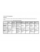 Gestión de la documentación jurídica y empresarial