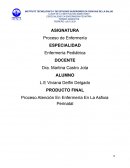 Proceso Atención En Enfermería En La Asfixia Perinatal