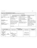 Historia Natural de: Enfermedad infecciosa Gonorrea