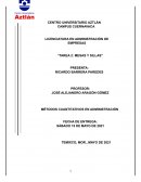 MÉTODOS CUANTITATIVOS EN ADMINISTRACIÓN