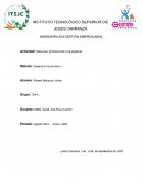 Actividad: Resumen (Introducción a la logística)