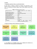 Propiedades químicas y físicas, usos del ácido fórmico