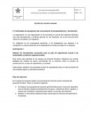 GESTIÓN DEL TALENTO HUMANO