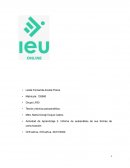 Actividad de Aprendizaje 2. Informe de autoanálisis de sus formas de comunicación