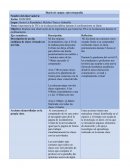 Importancia de TICs en la educación pública durante el confinamiento en Quito