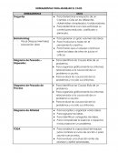 HERRAMIENTAS PARA MANEJAR EL CAOS