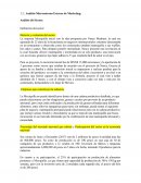 Análisis Microentorno Externo de Marketing
