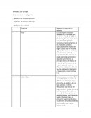 Taylorismo, fordismo y administración científica en la industria automotriz