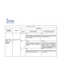 Planificación de clases