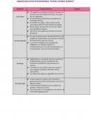 El sistema colonial en los siglos XVI y XVI