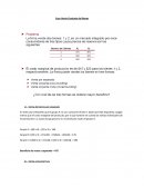 Venta conjunta de bienes