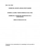 Metodologia de la investigacion. Mi proyecto seria “Niños infractores”