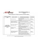 Análisis de Riesgo para el Transporte de Sustancias y Materiales Peligrosos