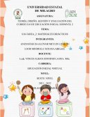 EDUCACIÓN INICIAL MATERIALES DIDÁCTICOS