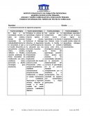 Las principales tareas de los sistemas educativos