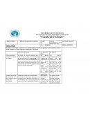 Materia: Introducción a la Filosofía