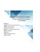 Ética para las organizaciones Unidad: 1 Teoría del hombre