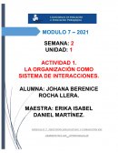 Actividad 1. La organización como sistema de interacciones