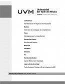 Estrategias para la competitividad