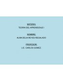 Albert Bandura. El experimento del muñeco Bobo