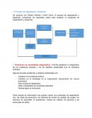 Proceso de Capacitación y Desarrollo