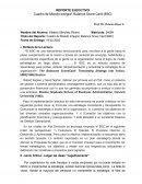 Cuadro de Mando Integral. Balance Score Card (BSC)