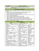 Contabilizar los recursos de operación, inversión y financiación I