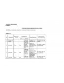 TALLER DE MECANIZADO