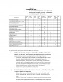 FINANZAS CORPORATIVAS. TALLER COSTOS