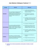 Corrientes de pensamiento