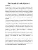 Cuadrante de flujo del dinero