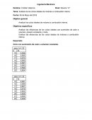 Análisis de los ciclos ideales de motores a combustión interna