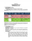 MINIMIZACION Y PREVENCION PORSENCOL S.A