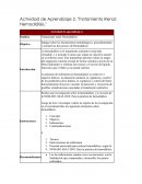 Actividad de Aprendizaje 2. "Tratamiento Renal: Hemodiálisis."