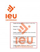 Actividad de Aprendizaje Planeación estratégica de un negocio. Análisis FODA