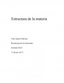 Resistencia de los materiales