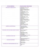 Obligaciones tributarias