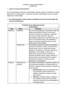 Actividad 4. Proceso administrativo Cuestionario