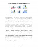 La arquitectura de las personas