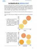 La industria de la telefonía móvil