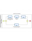 MODELO DE CASO DE USO ASISTENTE DE CALIDAD DEL SERVICIO Y TRANSPARENCIA
