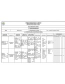 ESTRUCTURA DEL PLAN OPERATIVO ANUAL