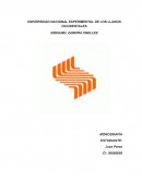 Avances tecnológicos en los últimos años