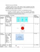 TAREA DE CALCULO INTEGRAL
