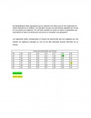 Datos no agrupados y agrupados